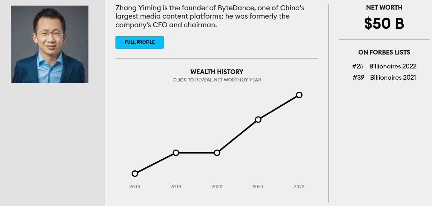 2022福布斯亿万富豪榜：马斯克首登榜首，马化腾、黄峥、马云等排名骤降