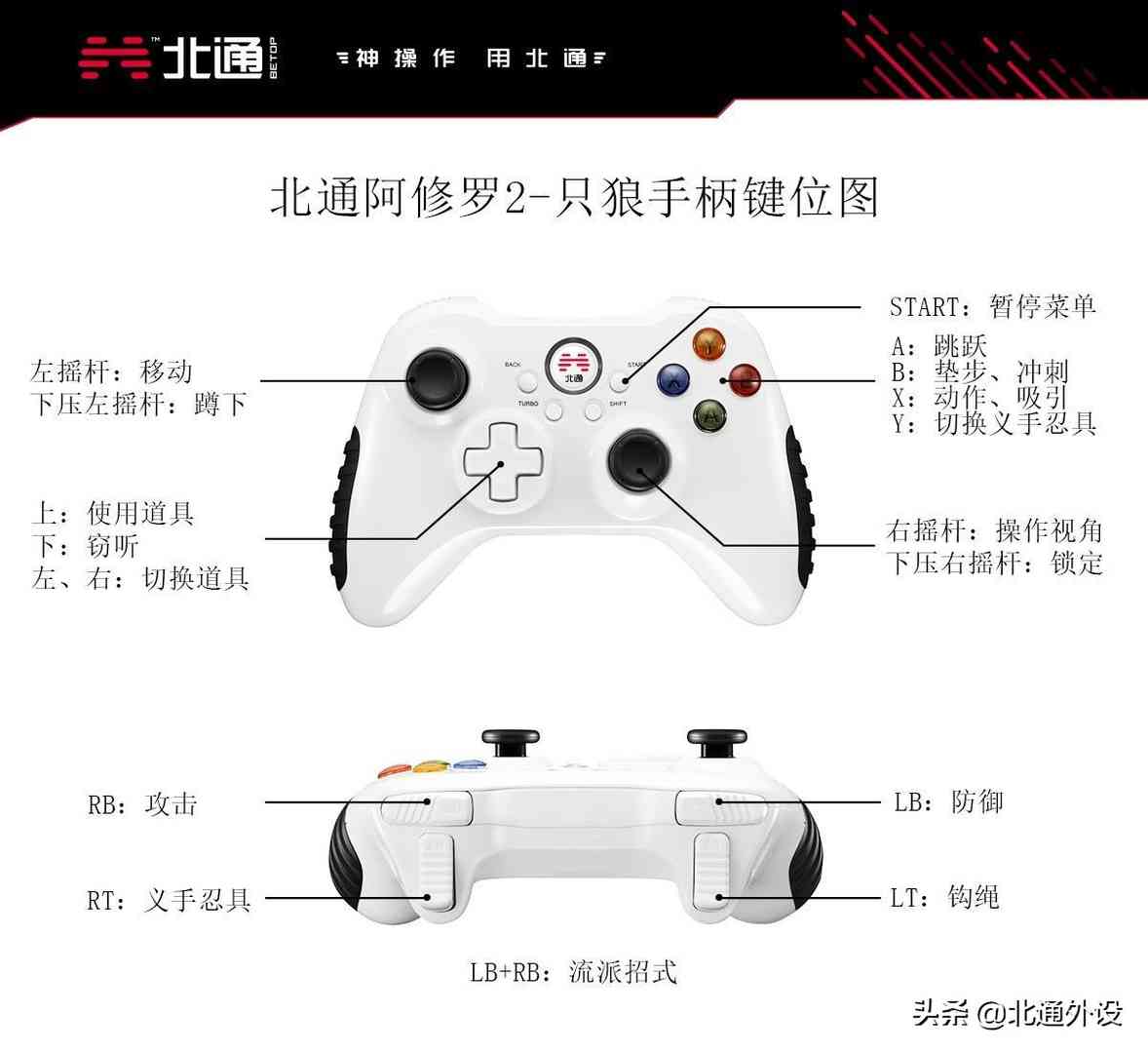 手柄大作只狼：影逝二度义手忍具攻略，爆竹获得位置（只狼 影逝二度用手柄）