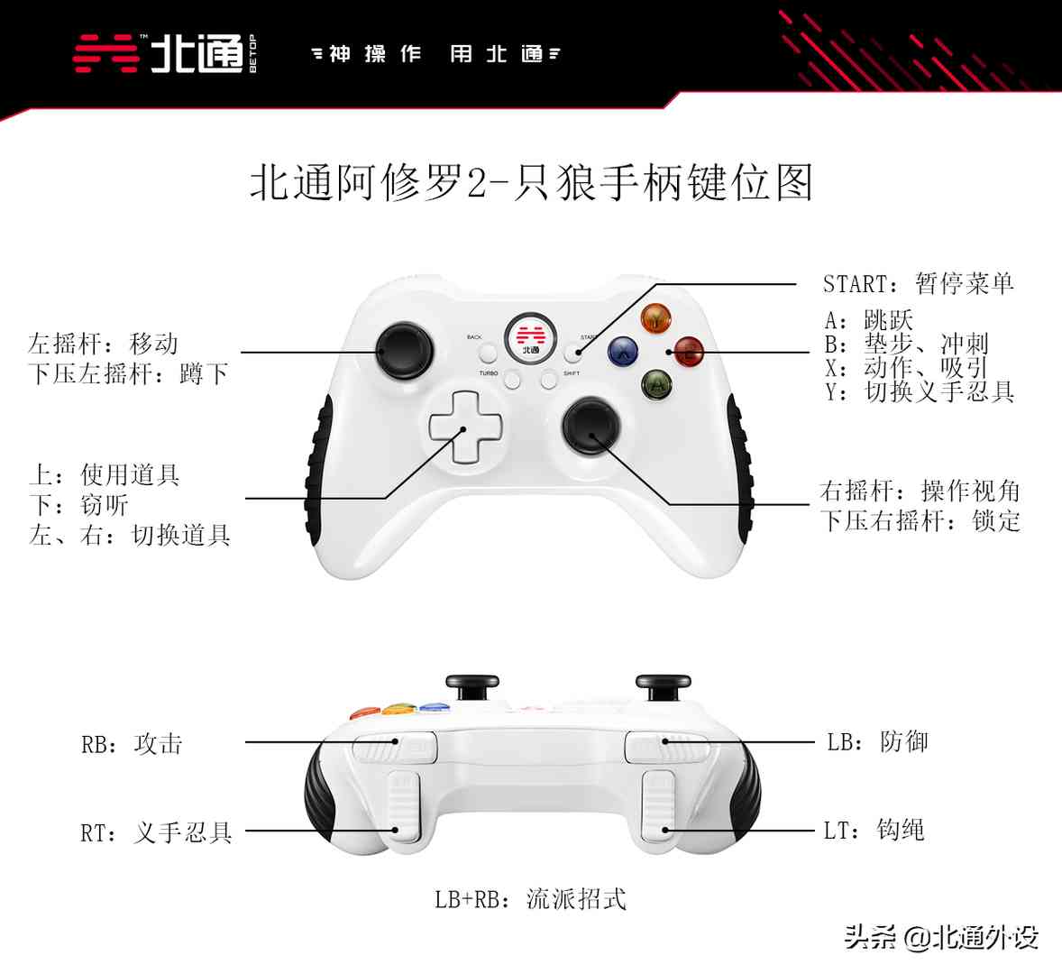 手柄大作只狼：影逝二度义手忍具攻略，火吹箭获得位置（只狼 影逝二度义手忍具）