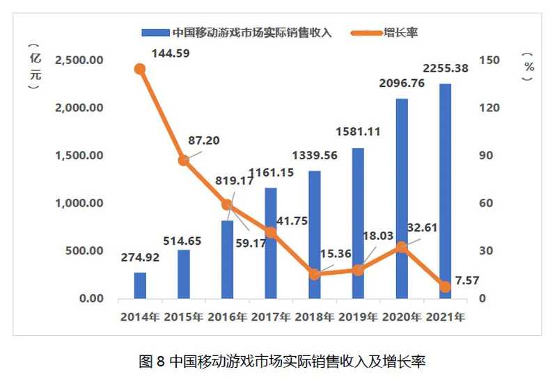 三年过去了，《逆水寒》究竟有没有成为国产端游最后的荣光？